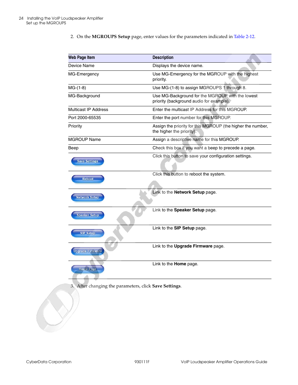 CyberData VoIP Loudspeaker Amplifier Part #010859 User Manual | Page 32 / 48