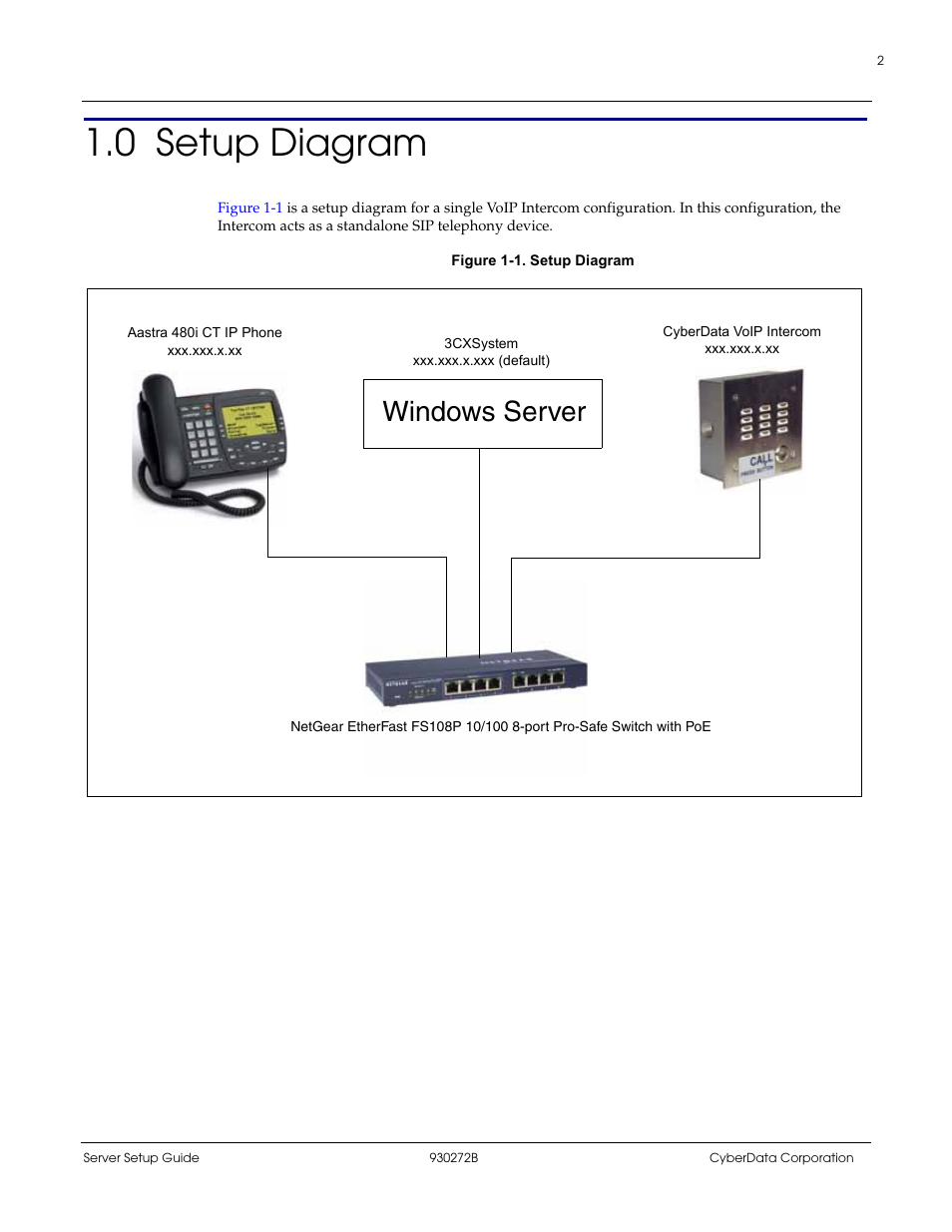 0 setup diagram, Windows server | CyberData 3CX User Manual | Page 2 / 12