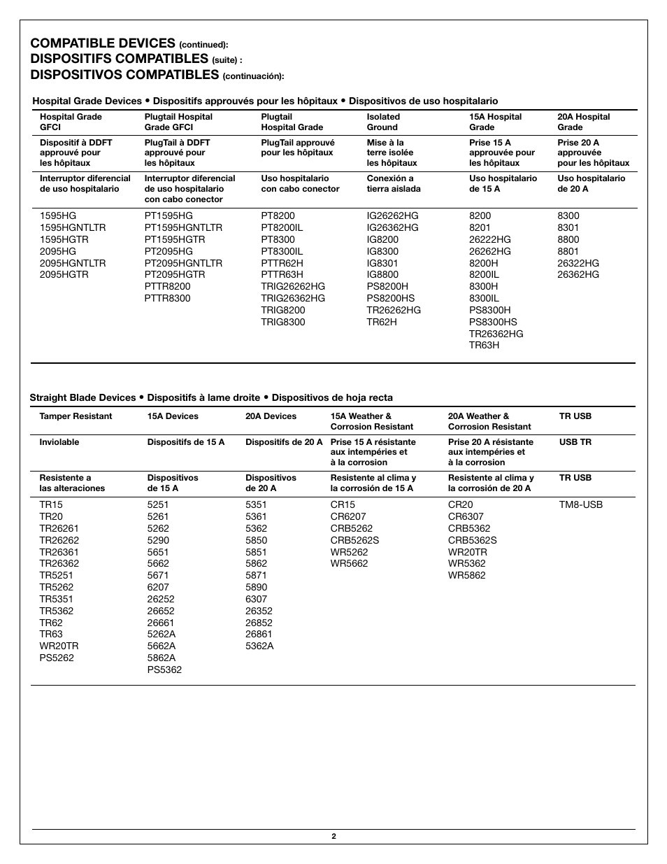 Compatible devices, Dispositifs compatibles, Dispositivos compatibles | Legrand LBPBHA User Manual | Page 2 / 8