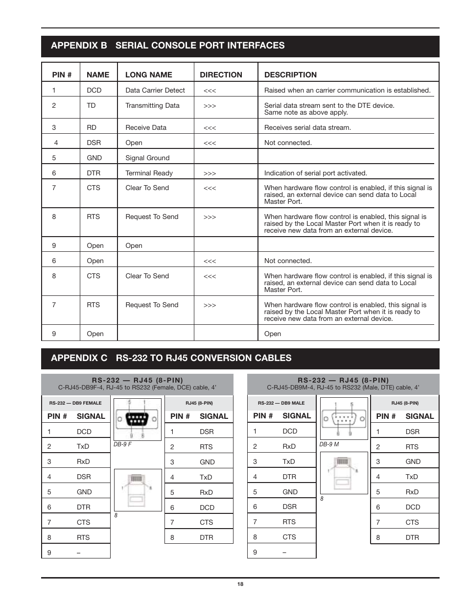 Appendix b serial console port interfaces | Legrand SPDU8-1U User Manual User Manual | Page 21 / 21