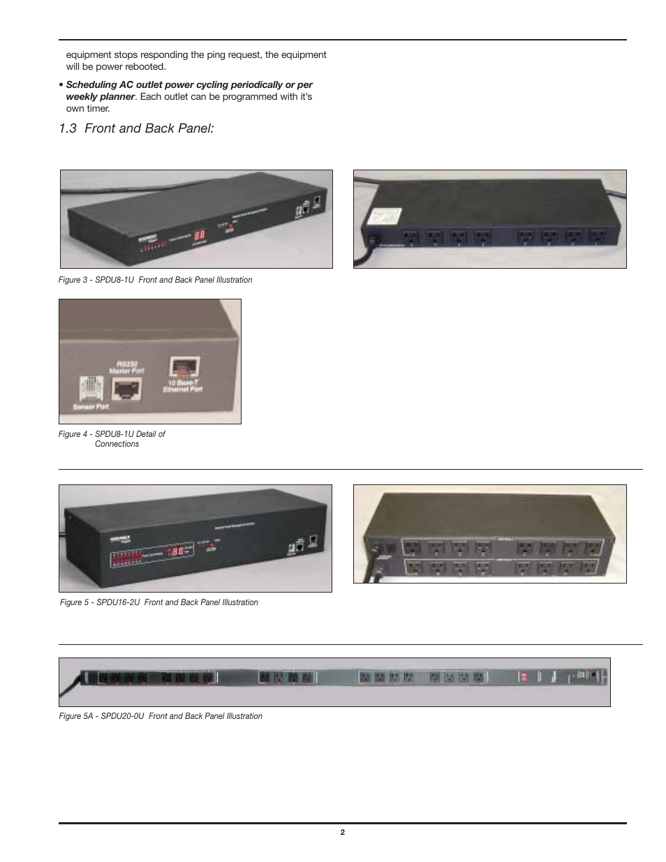 3 front and back panel | Legrand SPDU8-1U User Manual User Manual | Page 5 / 21