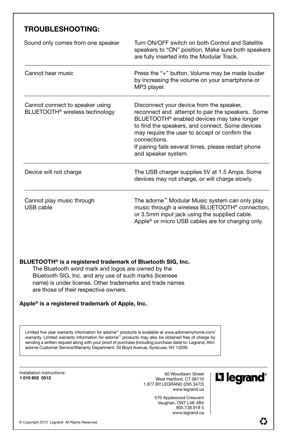 Troubleshooting | Legrand AUDM User Manual | Page 10 / 31