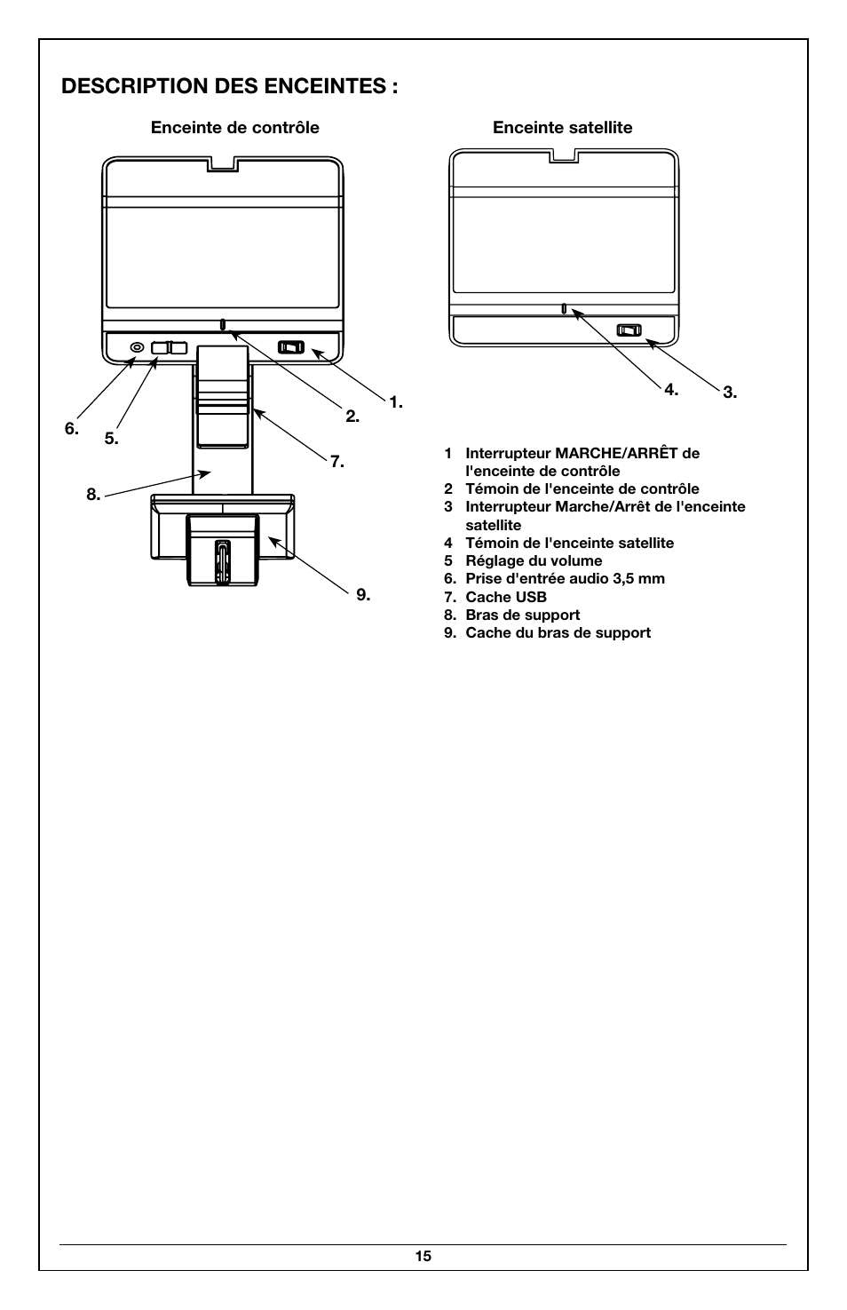 Description des enceintes | Legrand AUDM User Manual | Page 15 / 31