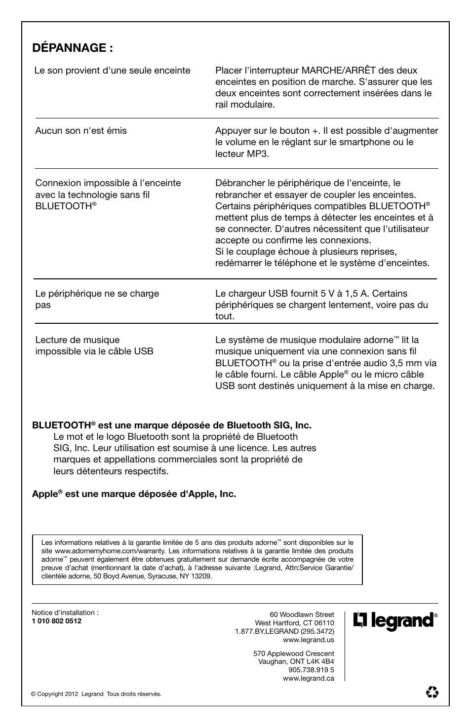 Dépannage | Legrand AUDM User Manual | Page 20 / 31