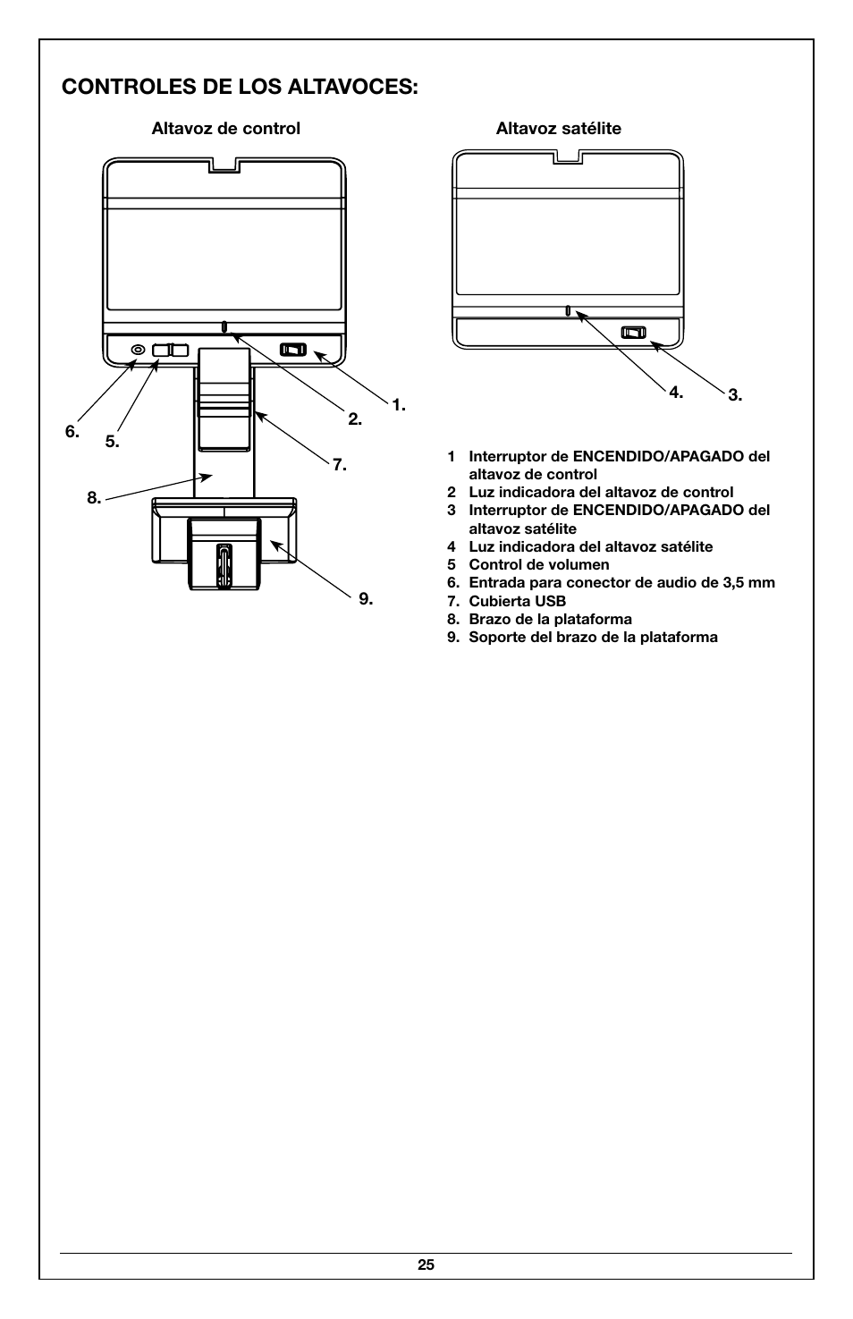 Controles de los altavoces | Legrand AUDM User Manual | Page 25 / 31