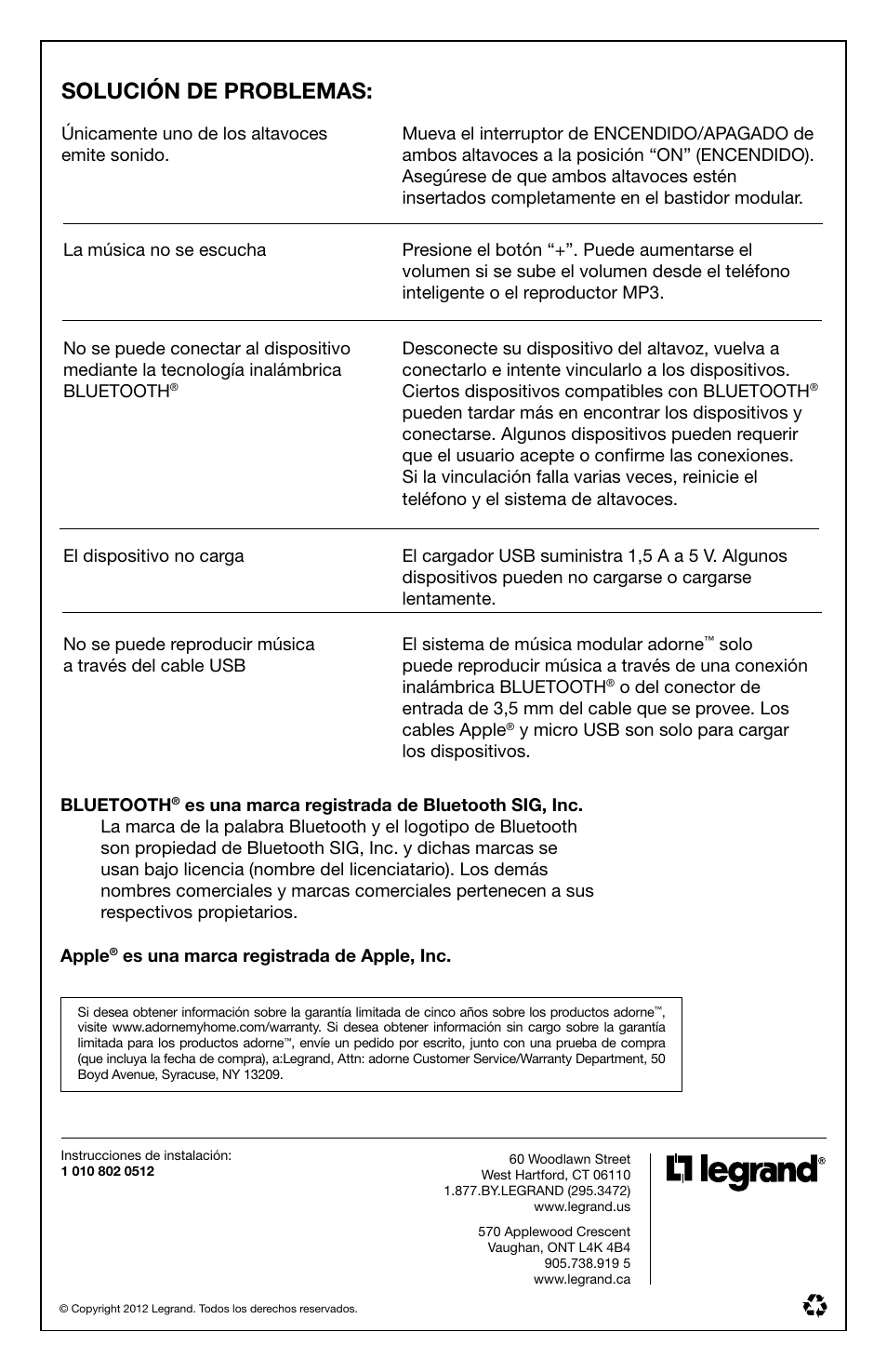 Solución de problemas | Legrand AUDM User Manual | Page 30 / 31