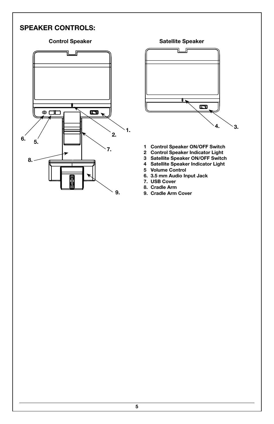 Speaker controls | Legrand AUDM User Manual | Page 5 / 31