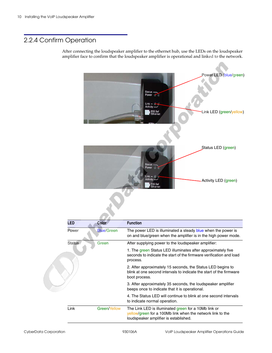 4 confirm operation | CyberData 010861 930106A User Manual | Page 16 / 42