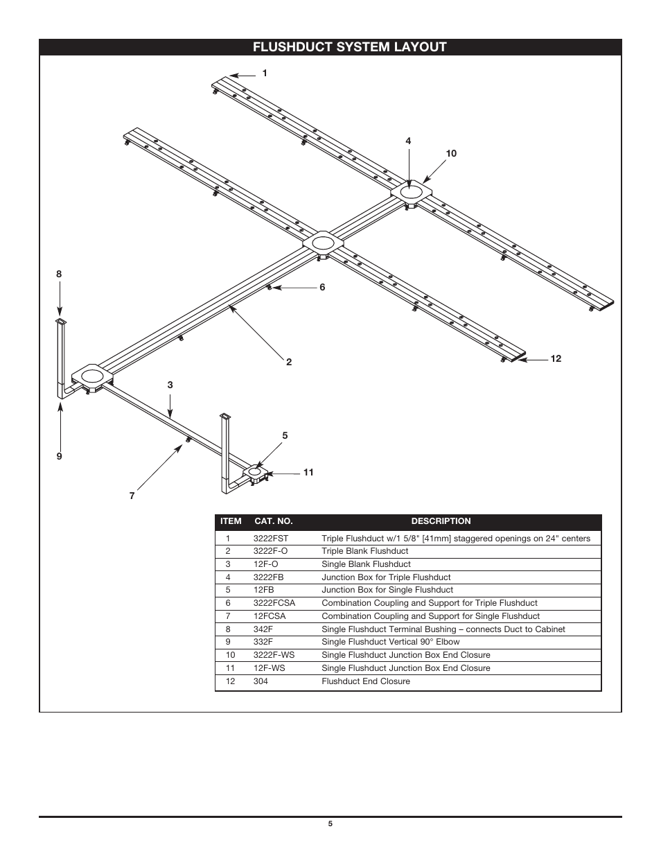 Flushduct system layout | Legrand FD User Manual | Page 5 / 6