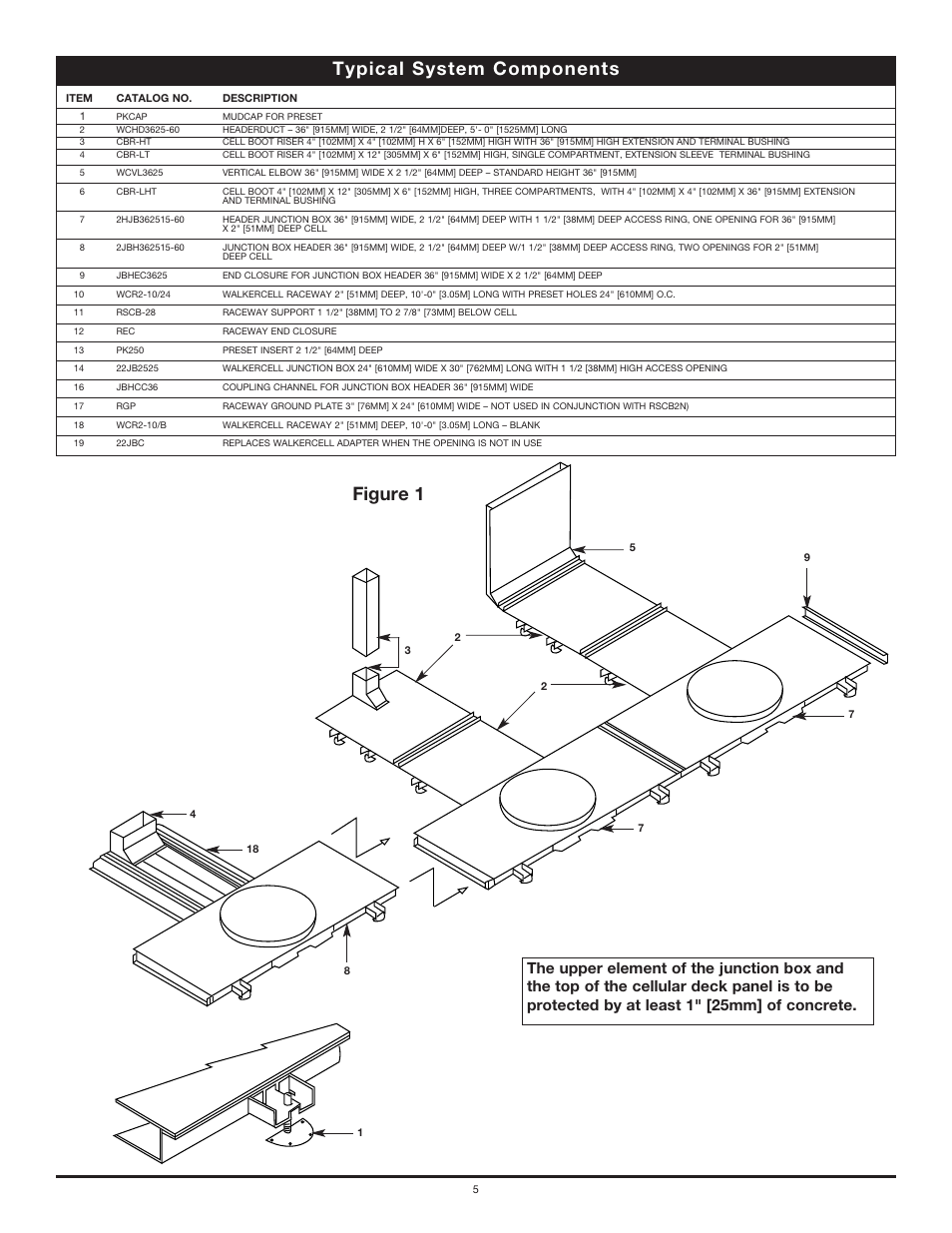 Figure 1, Typical system components | Legrand WC Cellular Raceway Systems User Manual | Page 5 / 6