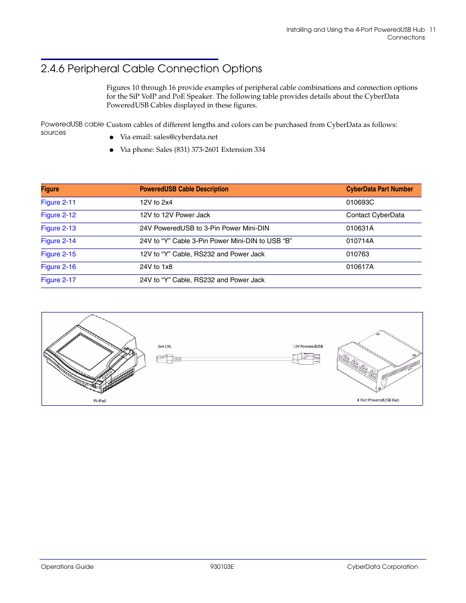 6 peripheral cable connection options, Poweredusb cable sources | CyberData 10807 User Manual | Page 14 / 24