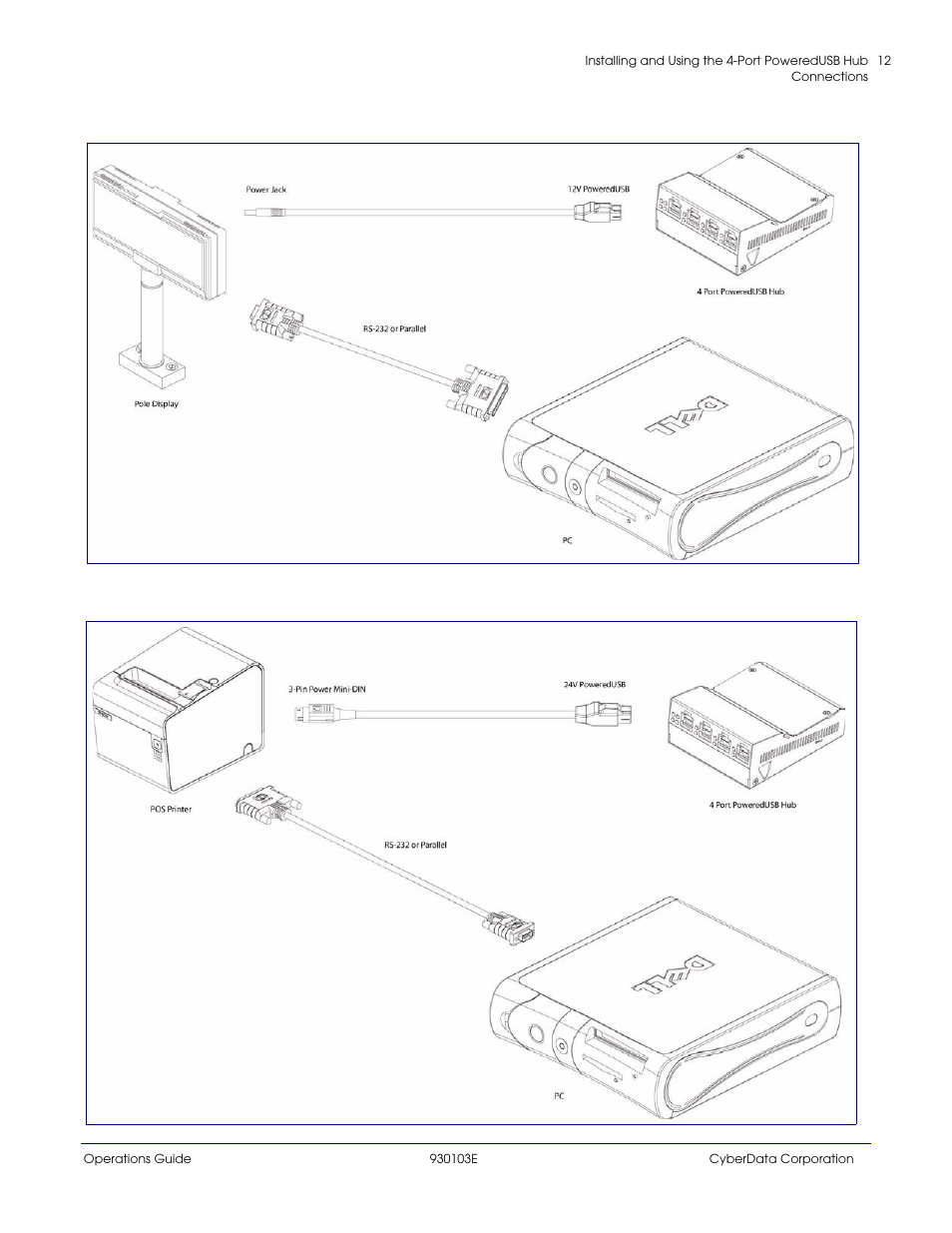 Figure 2-12, Figure 2-13 | CyberData 10807 User Manual | Page 15 / 24