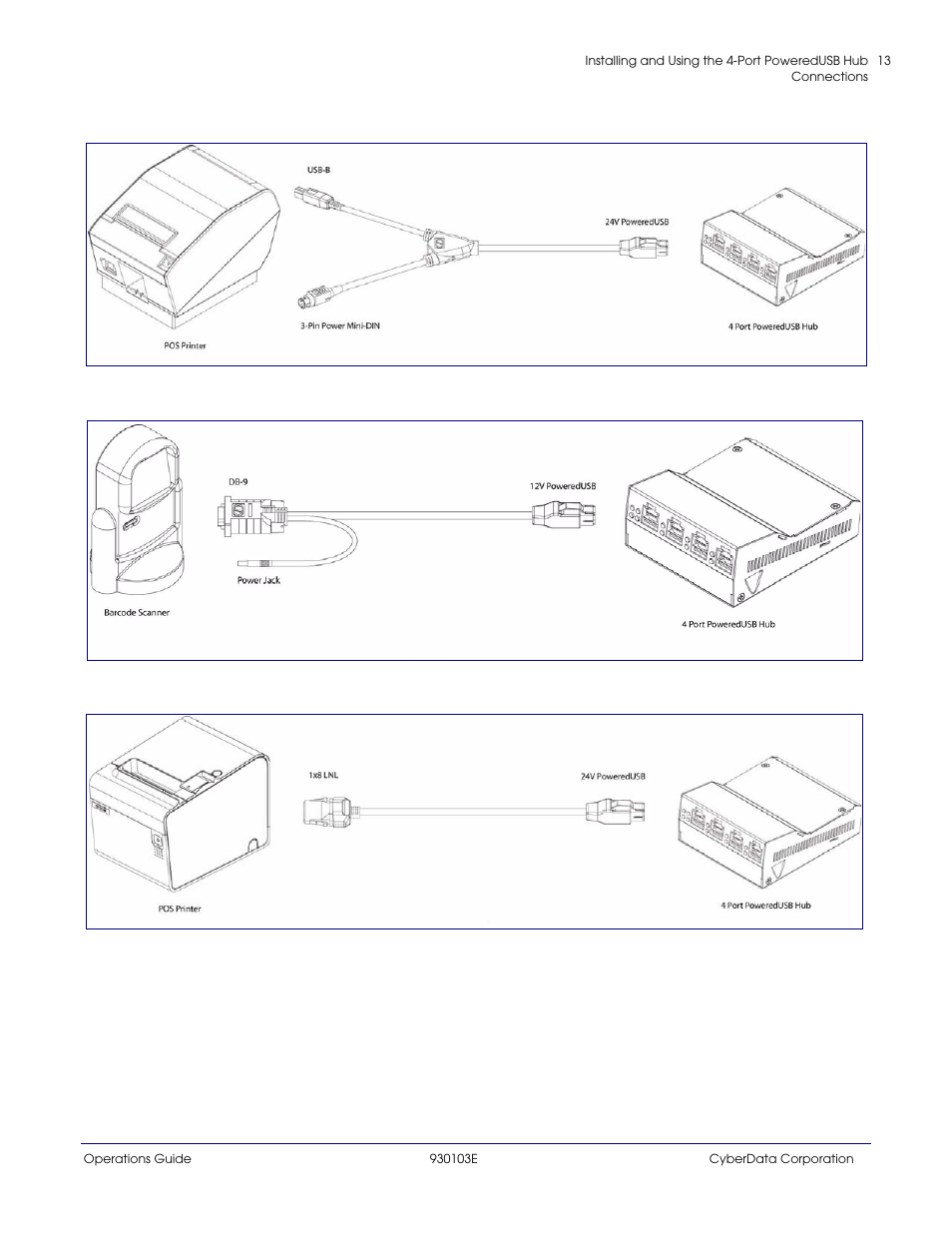 Figure 2-14, Figure 2-15, Figure 2-16 | CyberData 10807 User Manual | Page 16 / 24