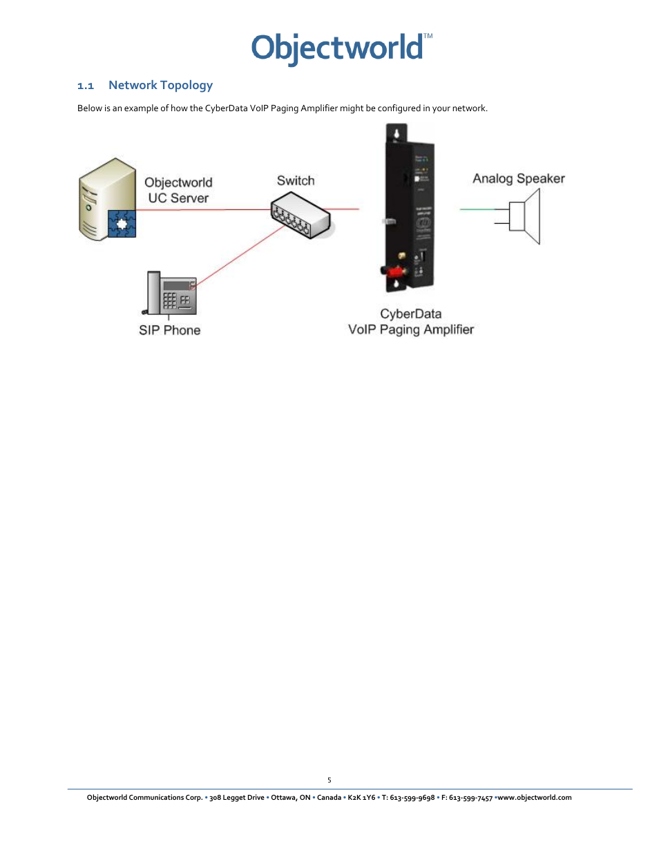 1 network topology, Network topology | CyberData VoIP Paging/Loudspeaker Amplifier User Manual | Page 7 / 14