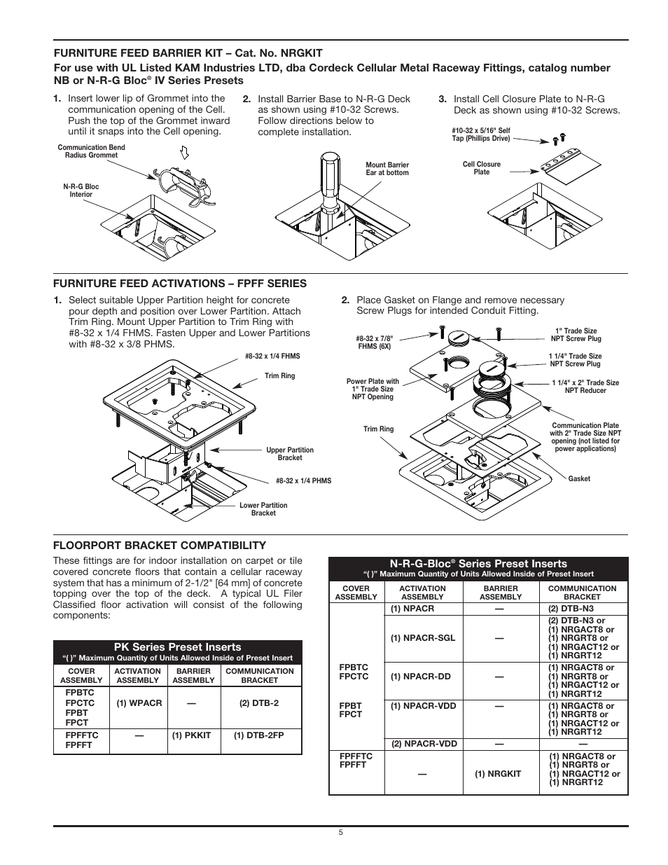 Iv series presets, Furniture feed activations – fpff series, Pk series preset inserts | N-r-g-bloc, Series preset inserts, Floorport bracket compatibility | Legrand FP Series Activation Covers User Manual | Page 5 / 8