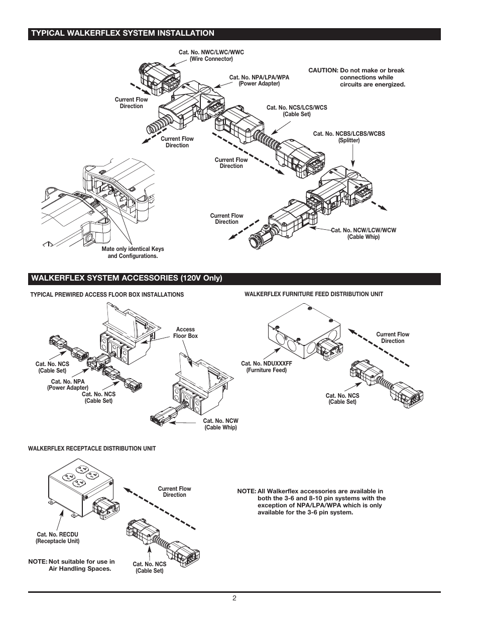 Legrand Walkerflex Modular Wiring System User Manual | Page 2 / 8