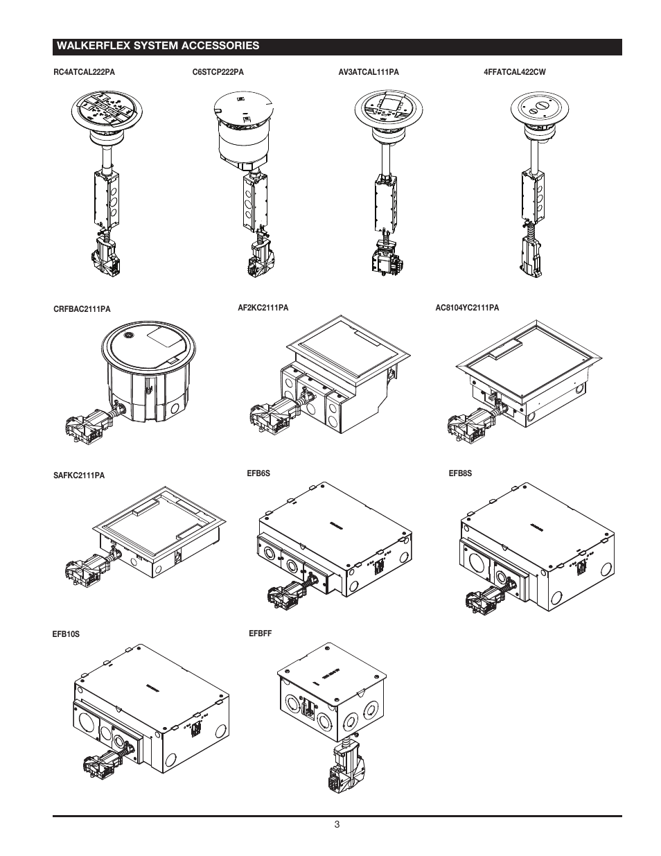 Legrand Walkerflex Modular Wiring System User Manual | Page 3 / 8