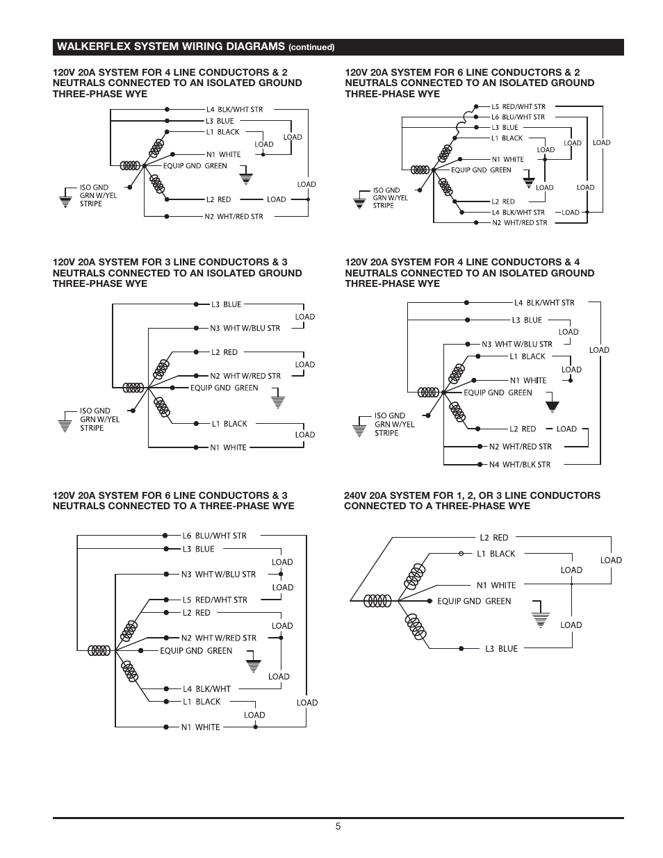 Legrand Walkerflex Modular Wiring System User Manual | Page 5 / 8