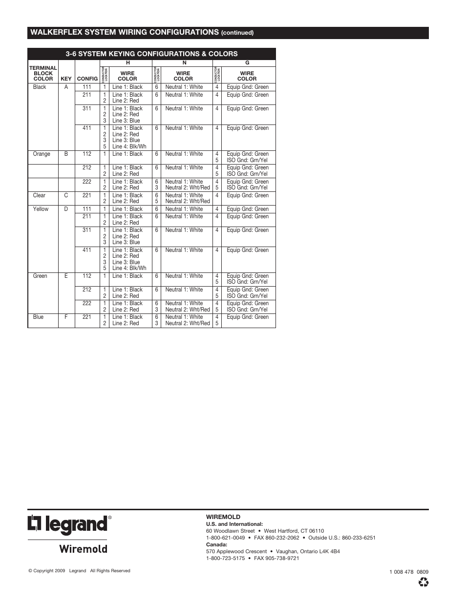 Walkerflex system wiring configurations, 6 system keying configurations & colors | Legrand Convia Enabled Walkerflex System User Manual | Page 12 / 12