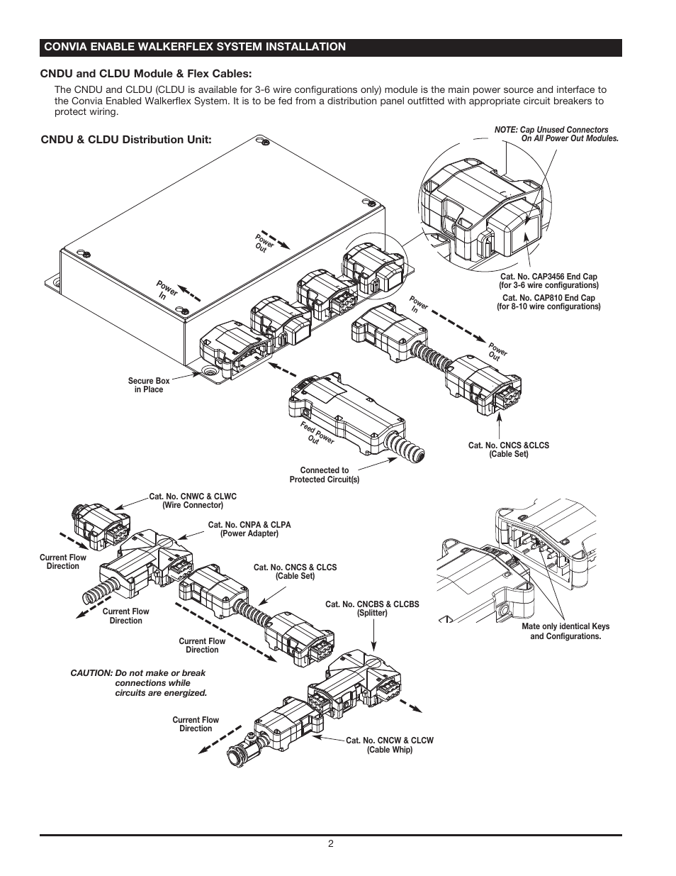 Legrand Convia Enabled Walkerflex System User Manual | Page 2 / 12