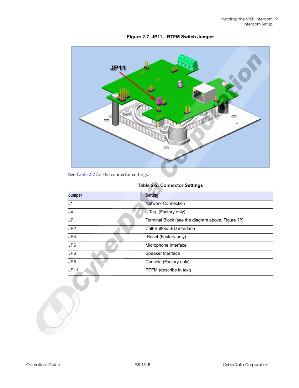 Table 2-2 | CyberData VoIP Intercom User Manual | Page 17 / 48