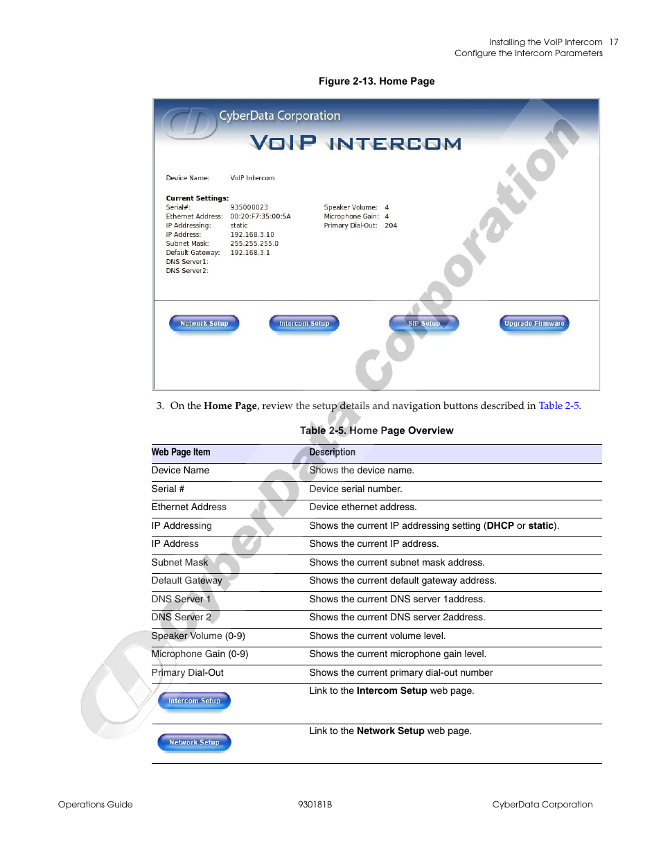 CyberData VoIP Intercom User Manual | Page 25 / 48