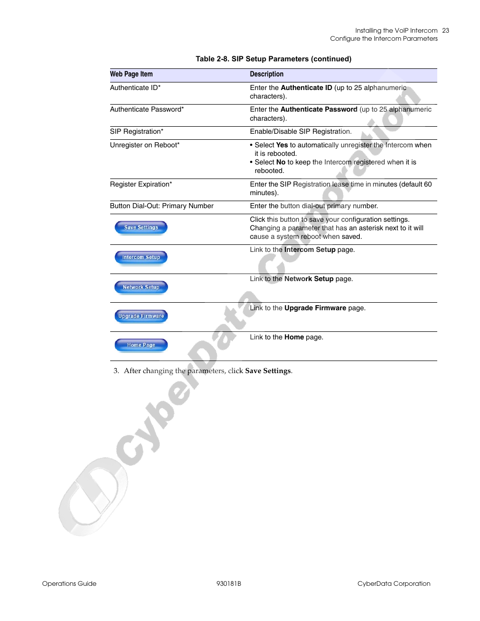CyberData VoIP Intercom User Manual | Page 31 / 48