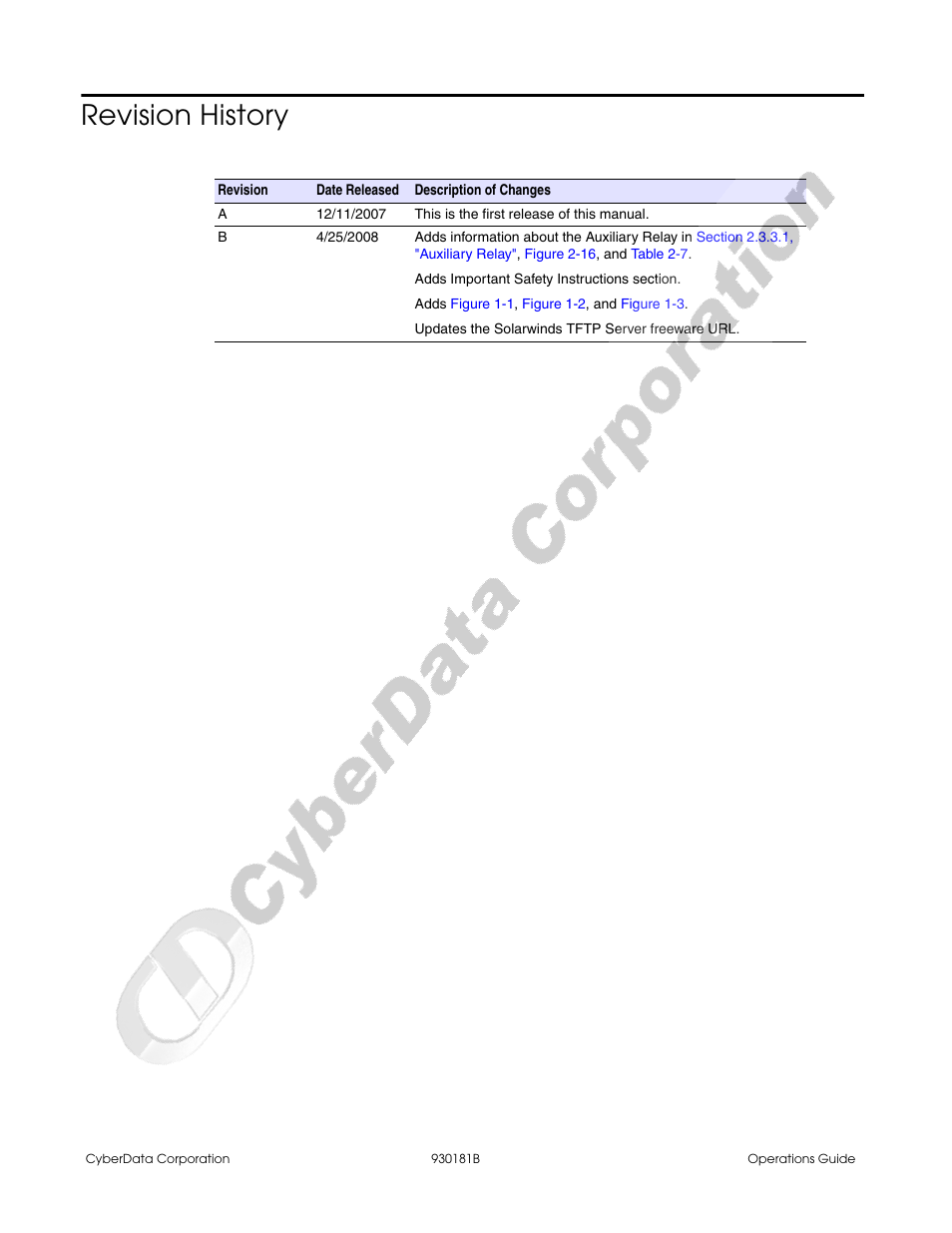 Revision history | CyberData VoIP Intercom User Manual | Page 5 / 48