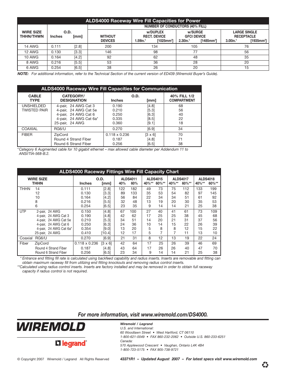 Legrand ALDS4000 Designer Series Large Raceway Base User Manual | Page 4 / 4