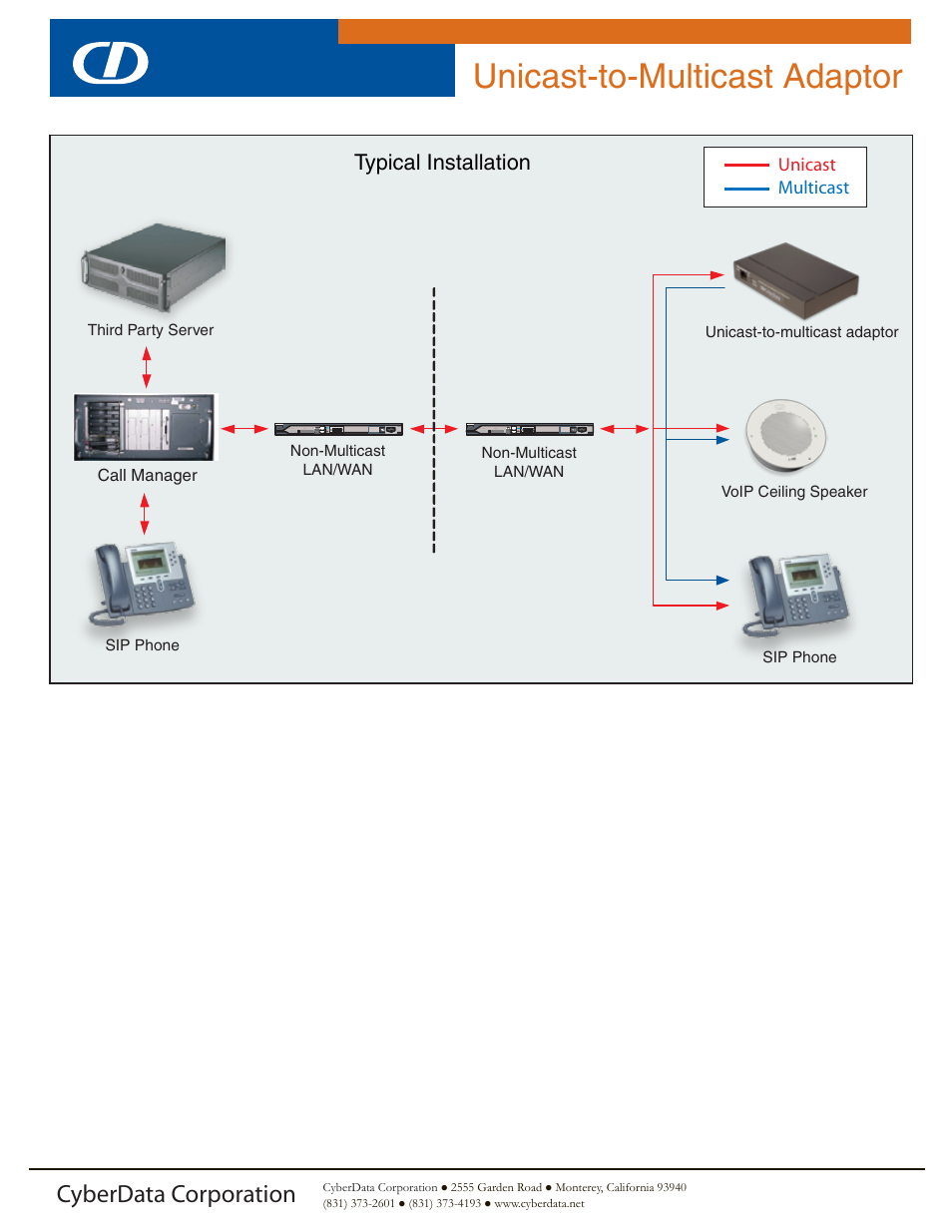 Unicast-to-multicast adaptor, Cyberdata corporation, Typical installation | CyberData Unicast-to-Multicast Adaptor User Manual | Page 2 / 2