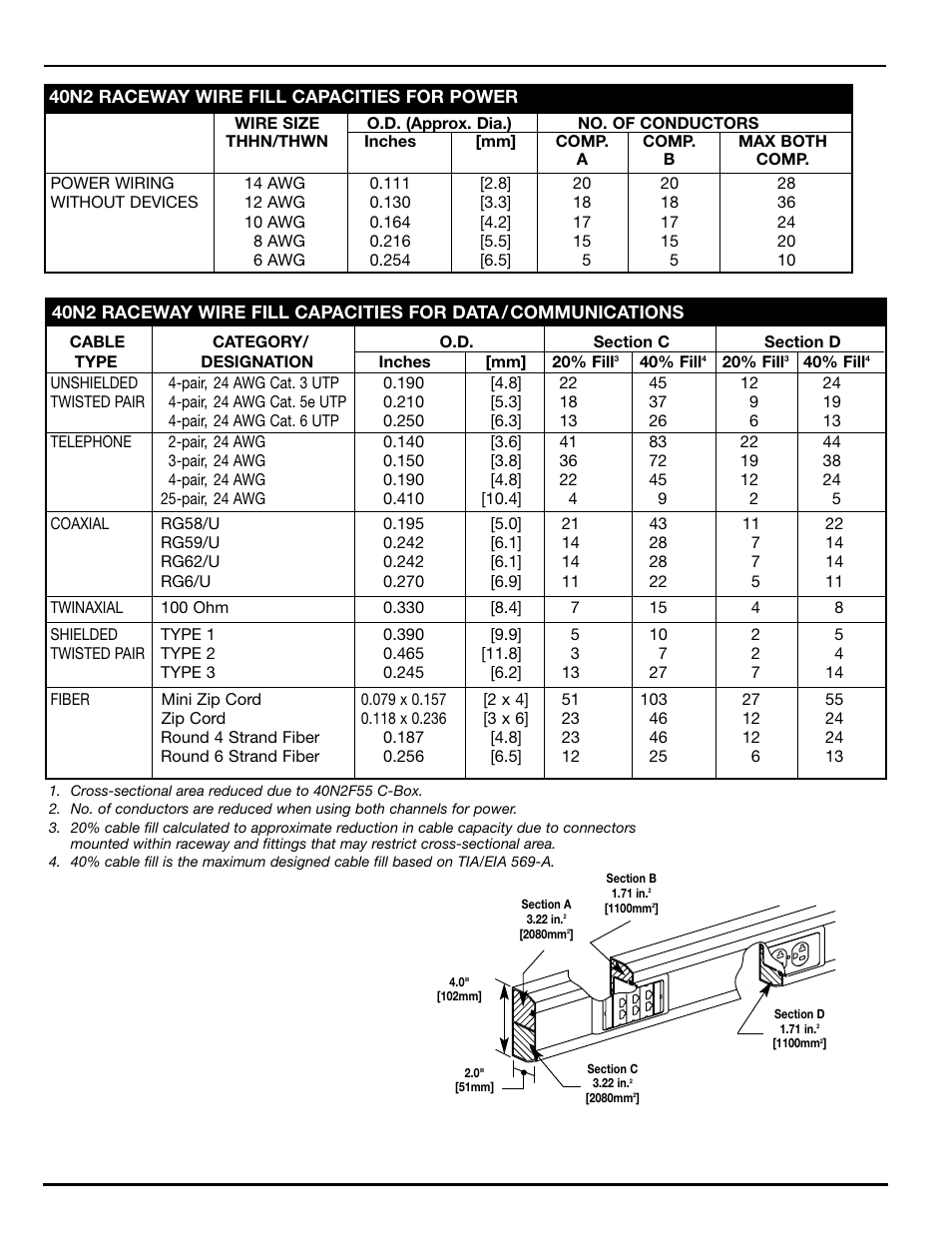 Legrand 40N2 Series CableSmart Nonmetallic Surface Raceway System User Manual | Page 5 / 6