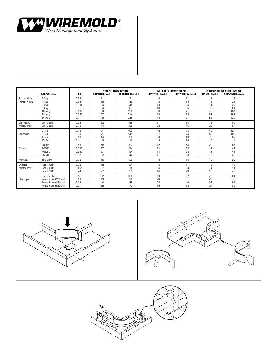 Legrand 3000 Series Medium Steel Prewired Raceway Fiber Optic Inserts User Manual | 2 pages