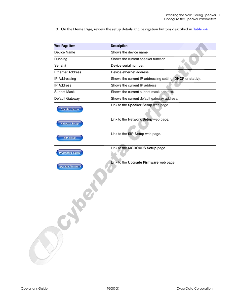 CyberData 930095K User Manual | Page 17 / 42