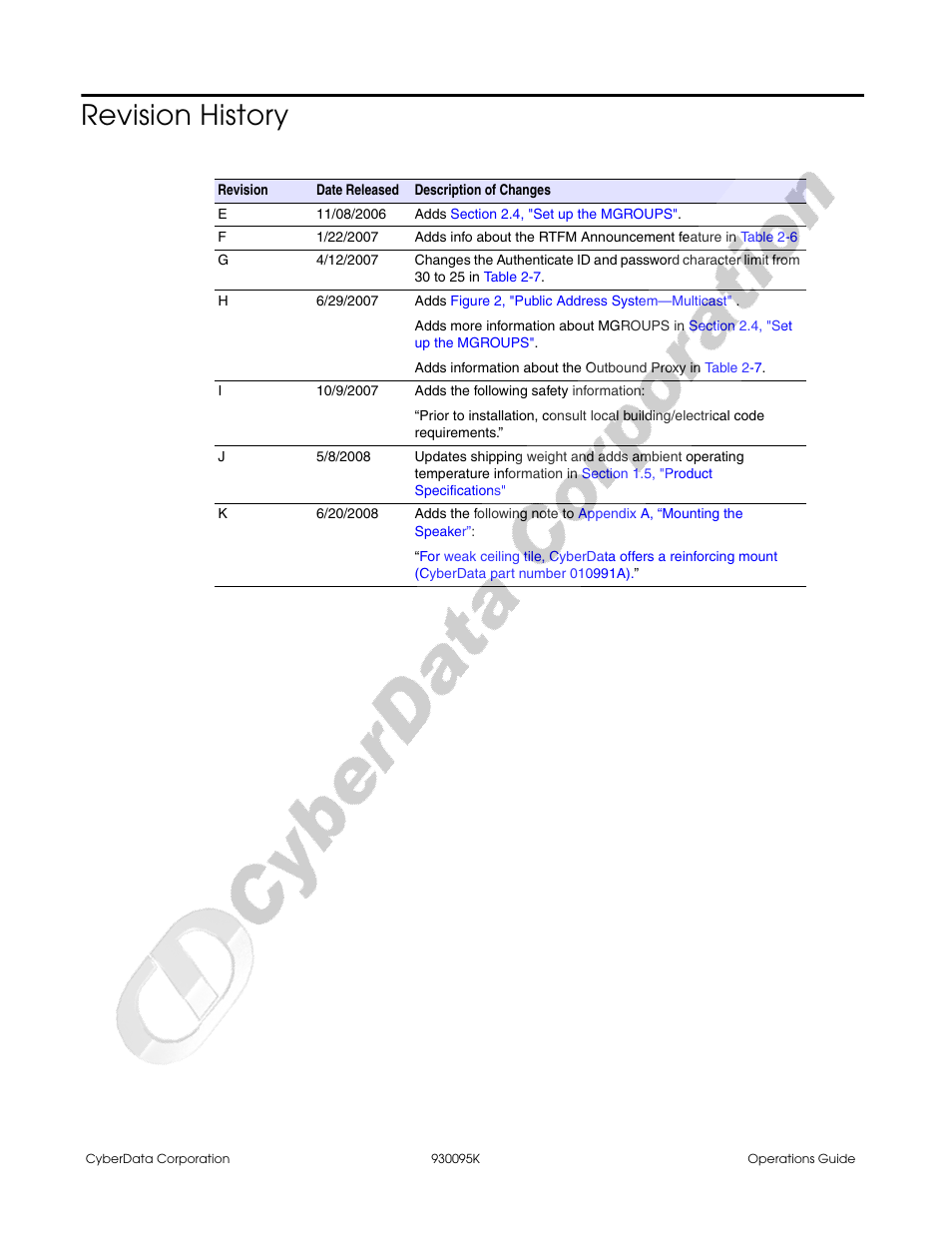 Revision history | CyberData 930095K User Manual | Page 3 / 42