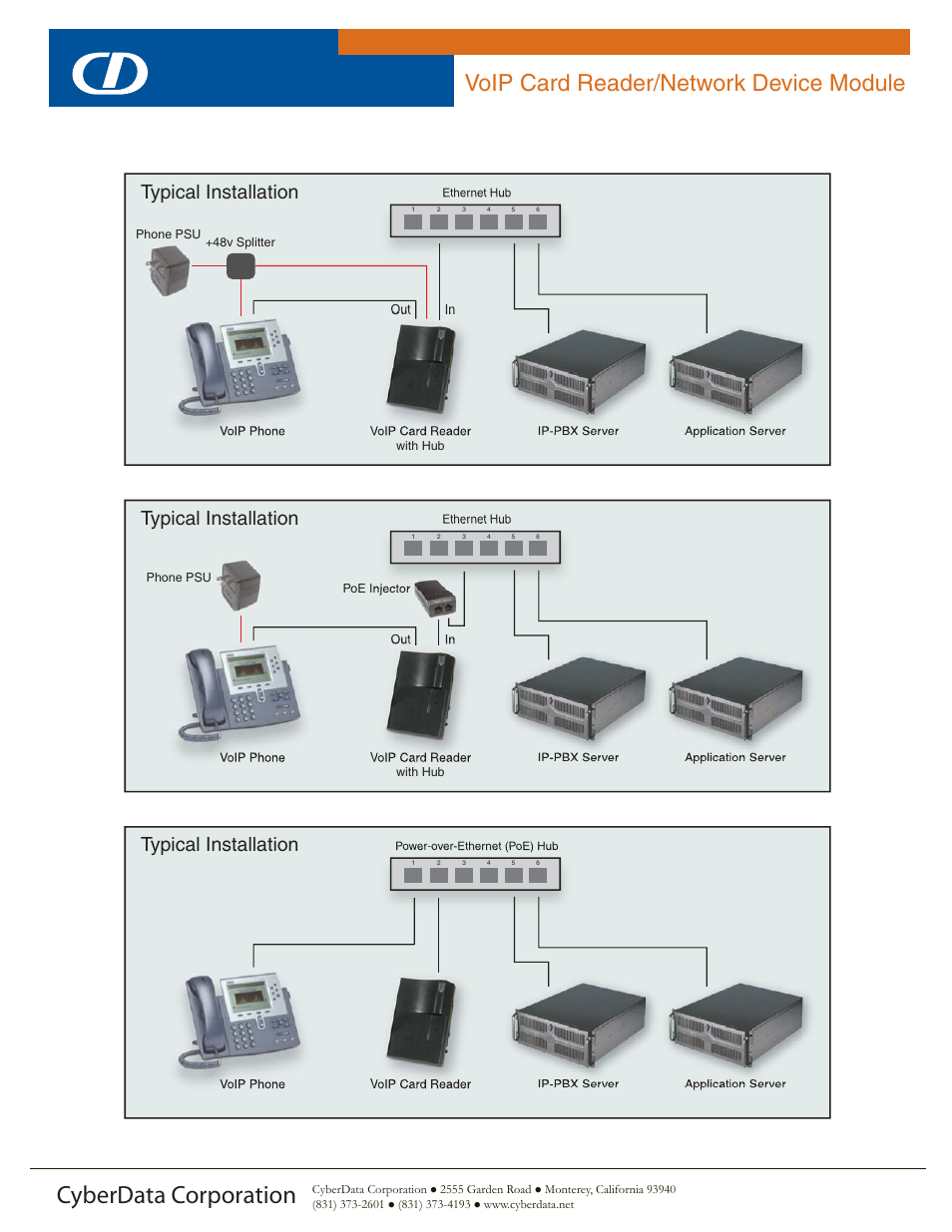 Cyberdata corporation, Voip card reader/network device module, Typical installation | CyberData VoIP Card Reader/Network Device Module User Manual | Page 2 / 2