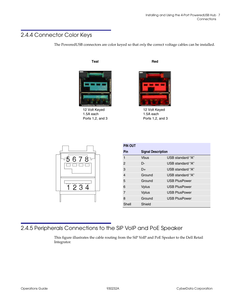 4 connector color keys, Figure 2-8, For an | CyberData 4-PORT POWEREDUSB 2.0 HUB 11006 User Manual | Page 11 / 24