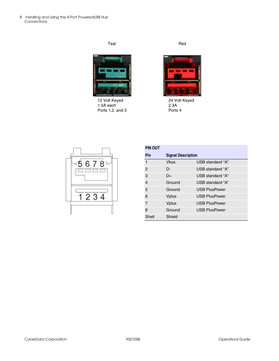 CyberData 10845 User Manual | Page 12 / 24