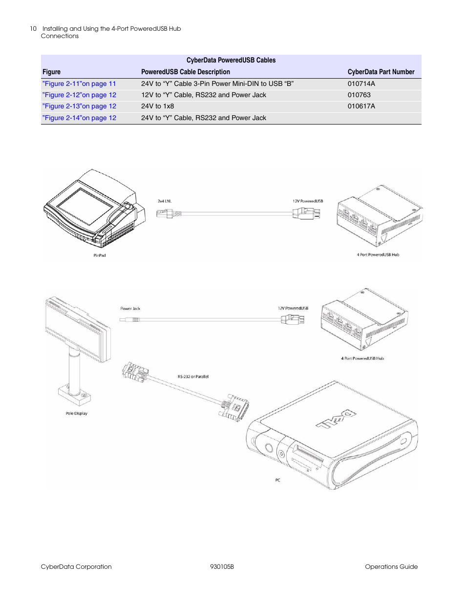 CyberData 10845 User Manual | Page 14 / 24