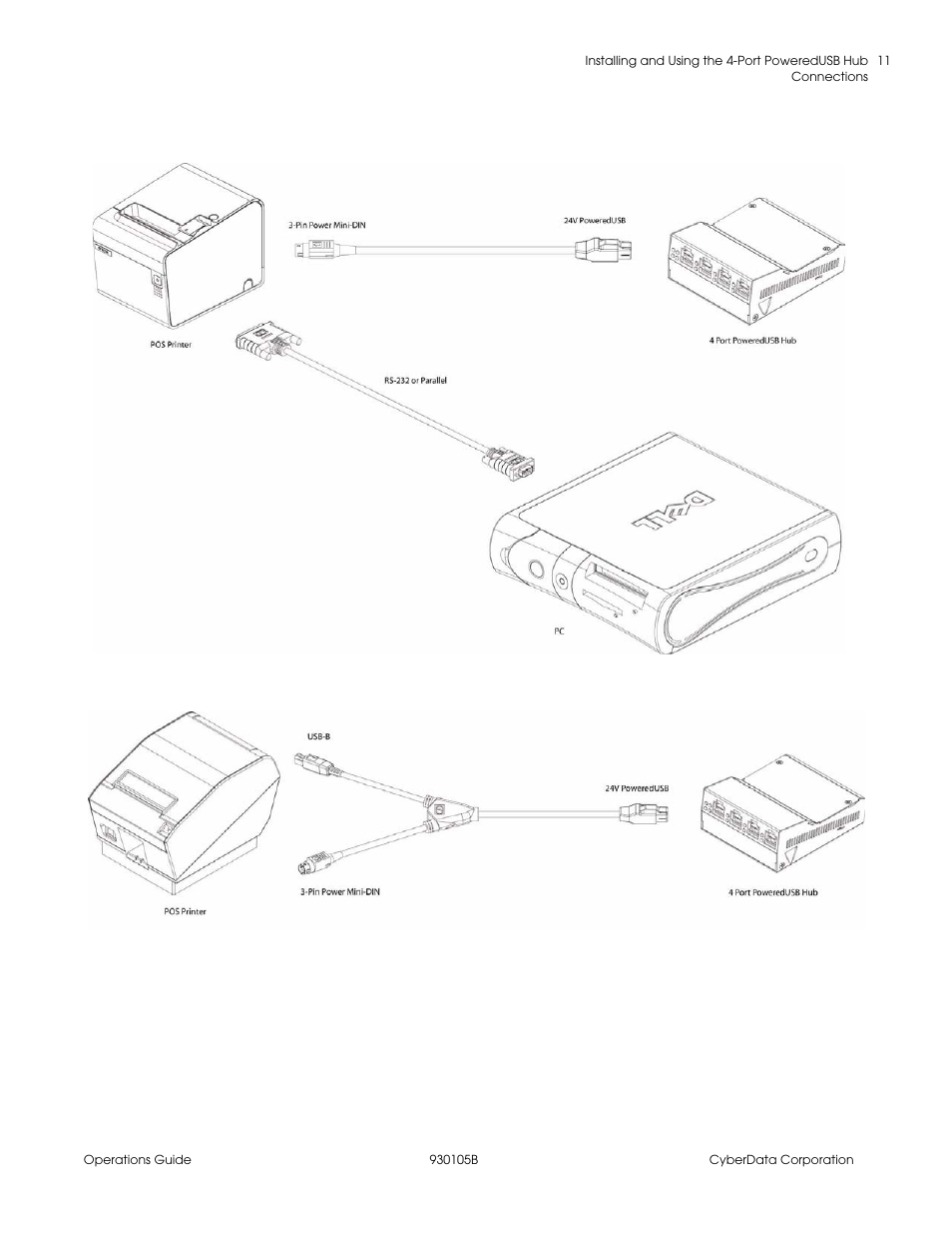 CyberData 10845 User Manual | Page 15 / 24