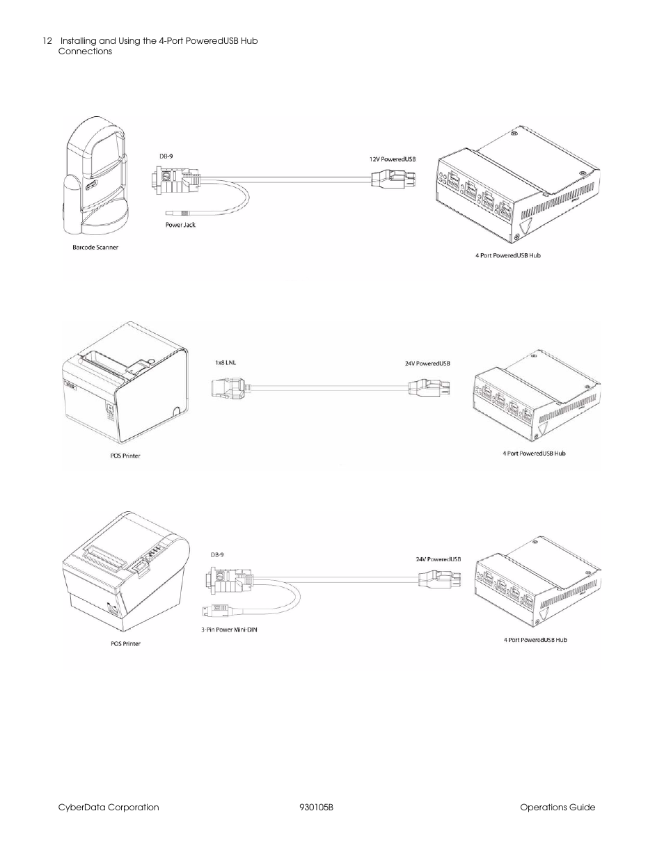CyberData 10845 User Manual | Page 16 / 24