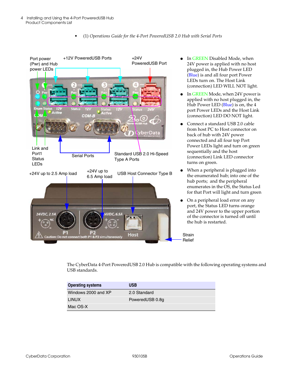 CyberData 10845 User Manual | Page 8 / 24