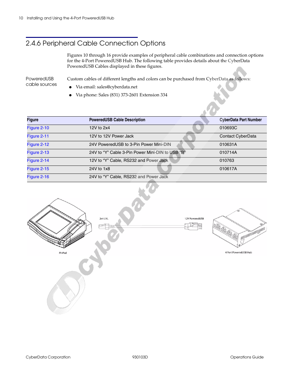 6 peripheral cable connection options, Poweredusb cable sources | CyberData Hub User Manual | Page 14 / 26