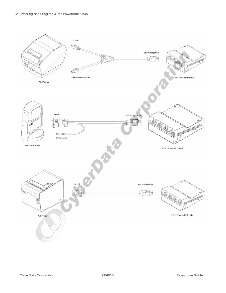 Figure 2-13, Figure 2-14, Figure 2-15 | CyberData Hub User Manual | Page 16 / 26