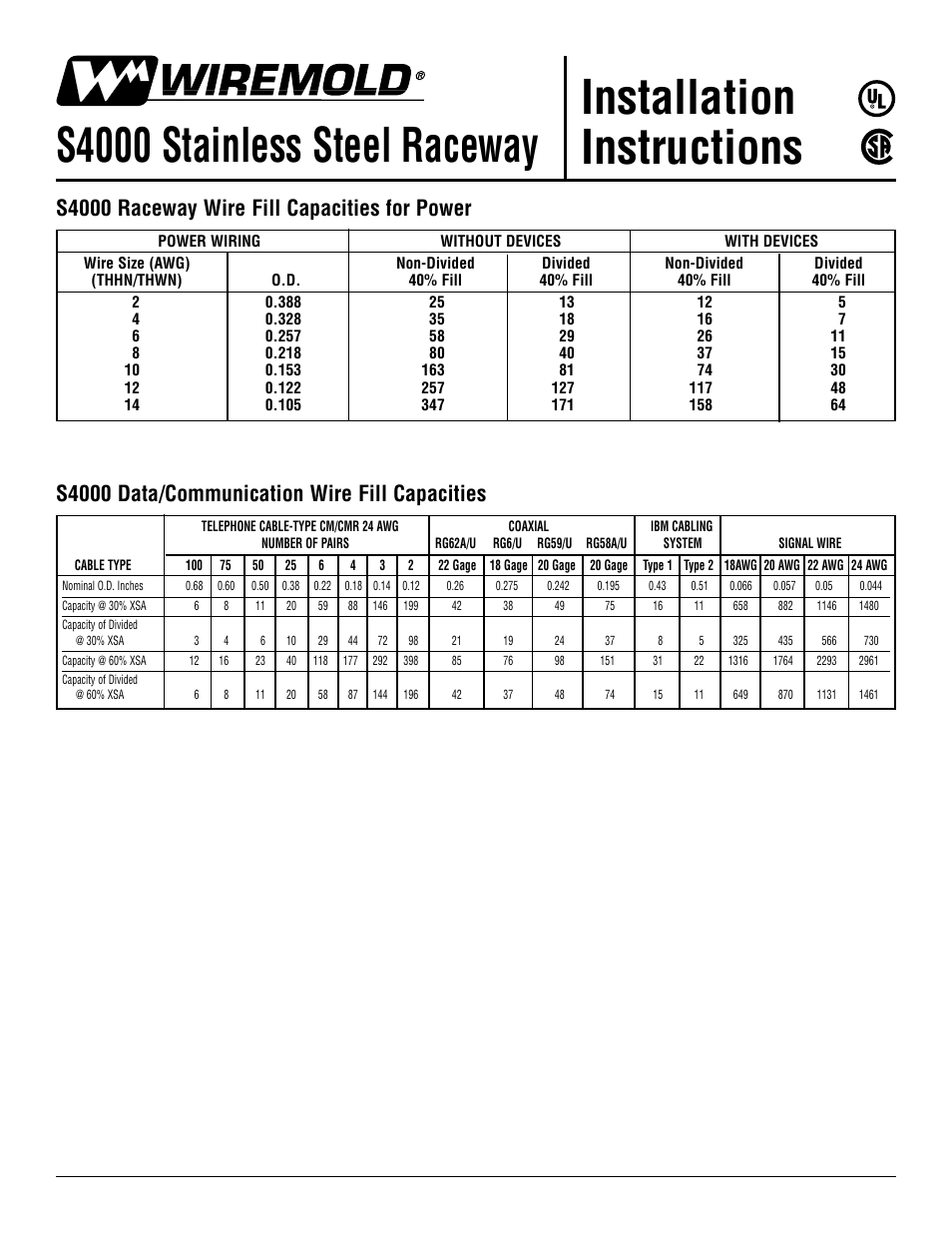 Legrand S4000 Stainless Large Raceway Raceway User Manual | 2 pages