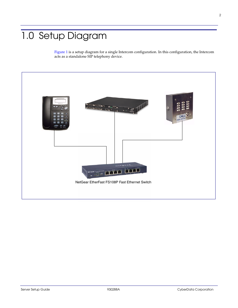 0 setup diagram | CyberData 3COM VCX PBX User Manual | Page 2 / 13