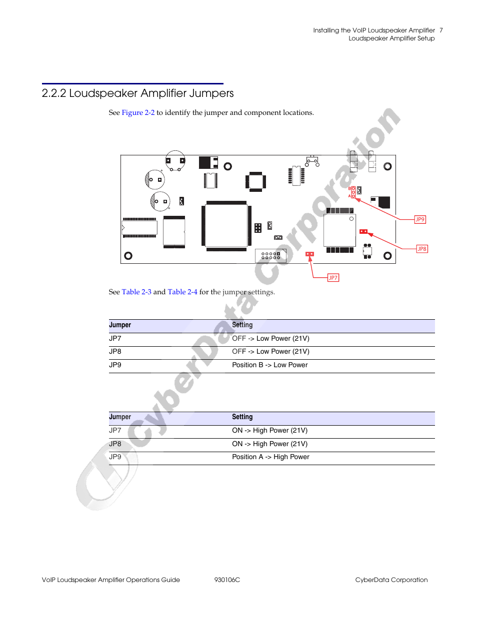 2 loudspeaker amplifier jumpers | CyberData Part #010861 User Manual | Page 13 / 44