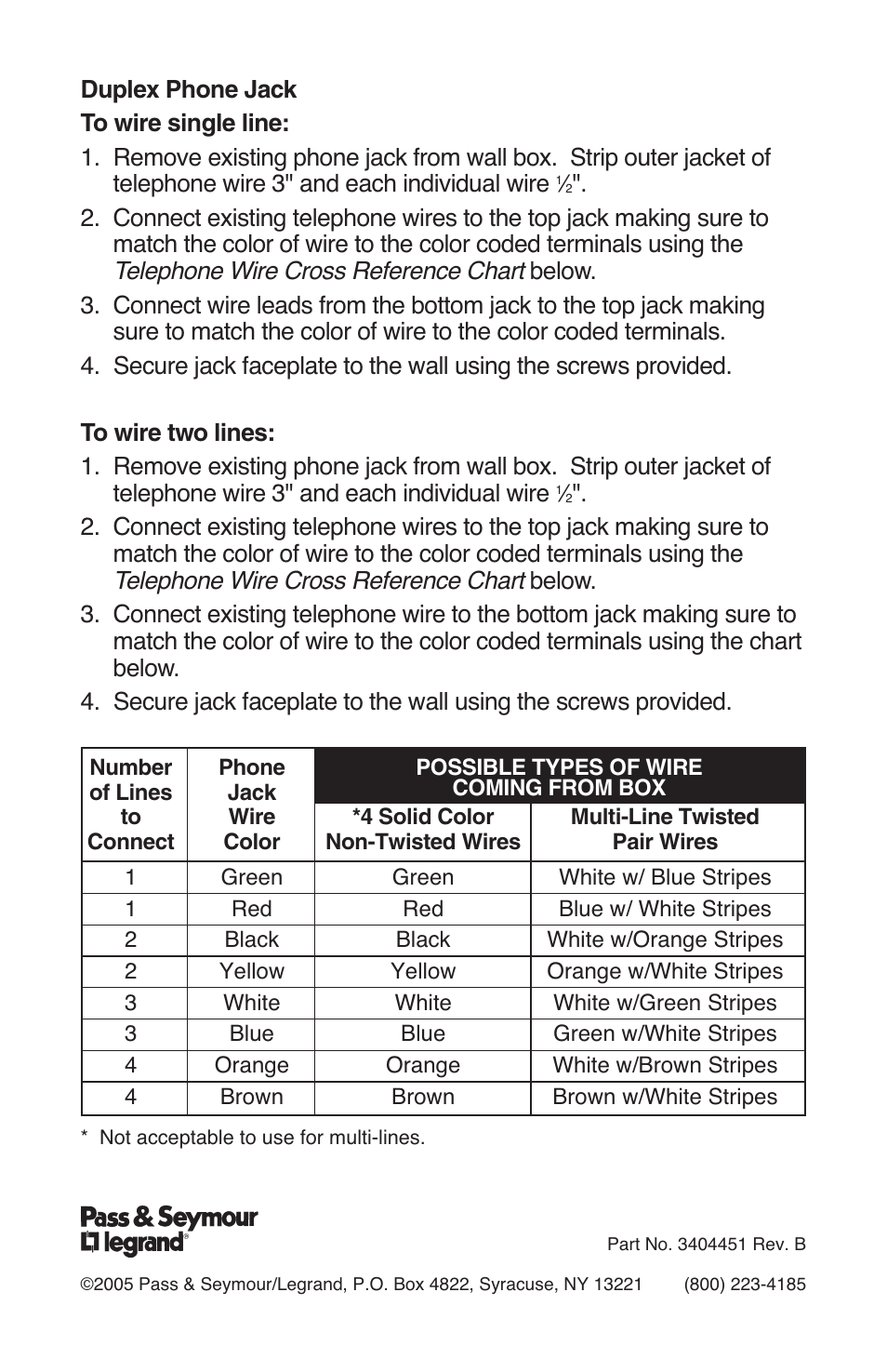 Legrand 1091 User Manual | Page 2 / 2