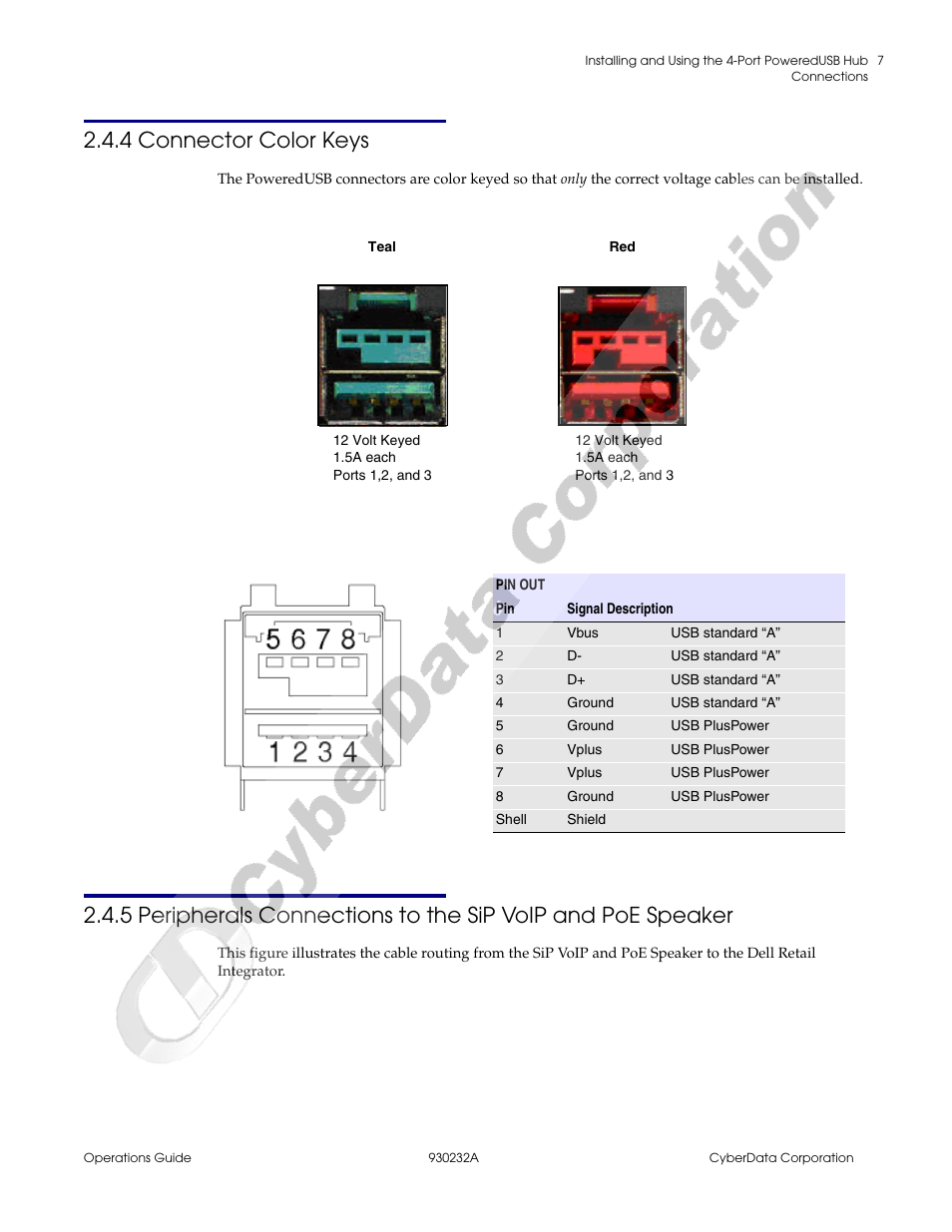 4 connector color keys, Figure 2-8, For an | CyberData 4-Port PoweredUSB 2.0 Hub 011006 User Manual | Page 11 / 24