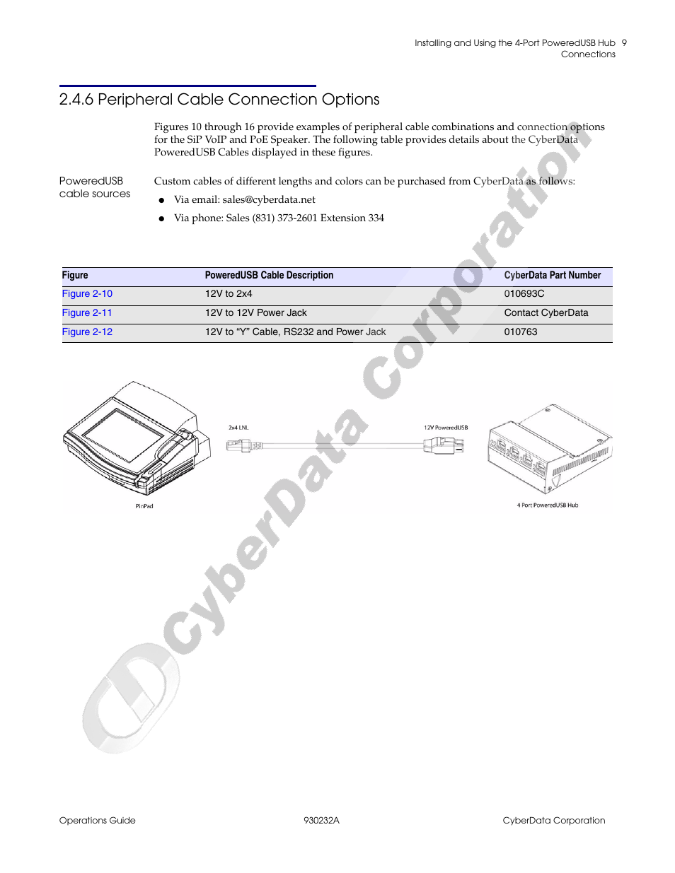 6 peripheral cable connection options, Poweredusb cable sources | CyberData 4-Port PoweredUSB 2.0 Hub 011006 User Manual | Page 13 / 24