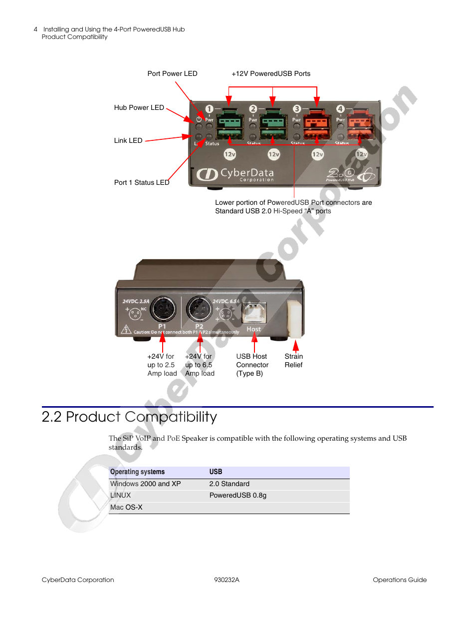2 product compatibility | CyberData 4-Port PoweredUSB 2.0 Hub 011006 User Manual | Page 8 / 24